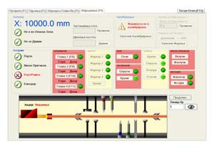 Software .net framework